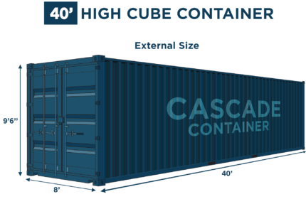 40' HC "As Is" Shipping Container